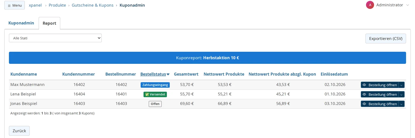 Report for the “Fall Promotion 10 €” coupon, including an order status filter, an “Export (CSV)” button, and three redemptions showing customer name, customer number, order number, order status, total value, net values, and redemption date