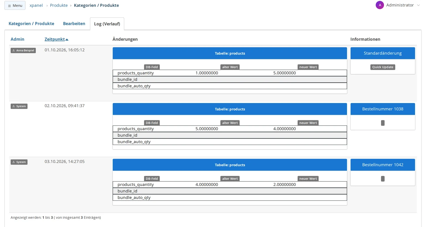 Log (history) for the "Musterladen" lunchbox with three entries: a quick update by Anna Beispiel (products_quantity changed from 1 to 5) and two entries by the system with order number 1038 (5 to 4) and order number 1042 (4 to 2)