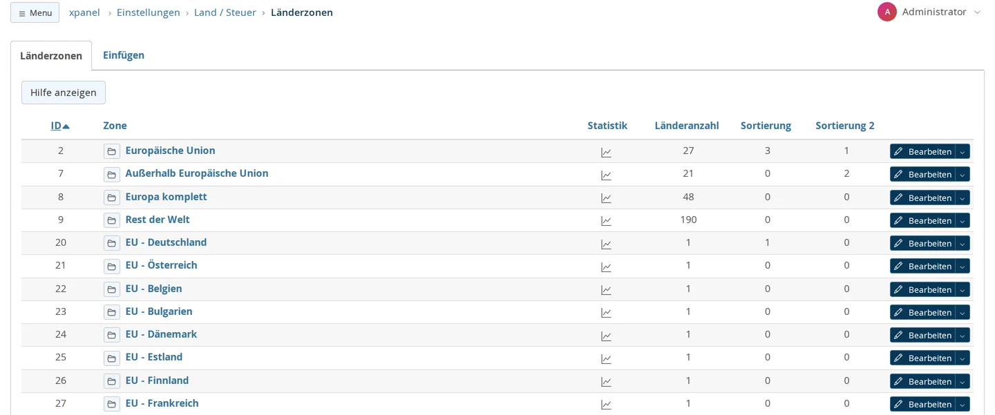List of country zones, sorted by ID, with the columns Statistics, Number of Countries, Sort Order, and Sort Order 2: European Union with 27 countries, Outside the European Union with 21, All of Europe with 48, Rest of the World with 190, and the zones EU–Germany, EU–Austria, EU–Belgium through EU–France, each with one country