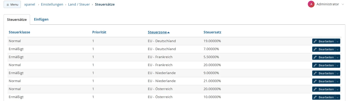 List of tax rates following the OSS transition, sorted by tax zone: Standard 19% and Reduced 7% for EU – Germany; Reduced 5.5% and Standard 20% for EU – France; Reduced 9% and Standard 21% for EU – Netherlands; Standard 20% and Reduced 10% for EU–Austria; all with Priority 1; no row for the European Union zone