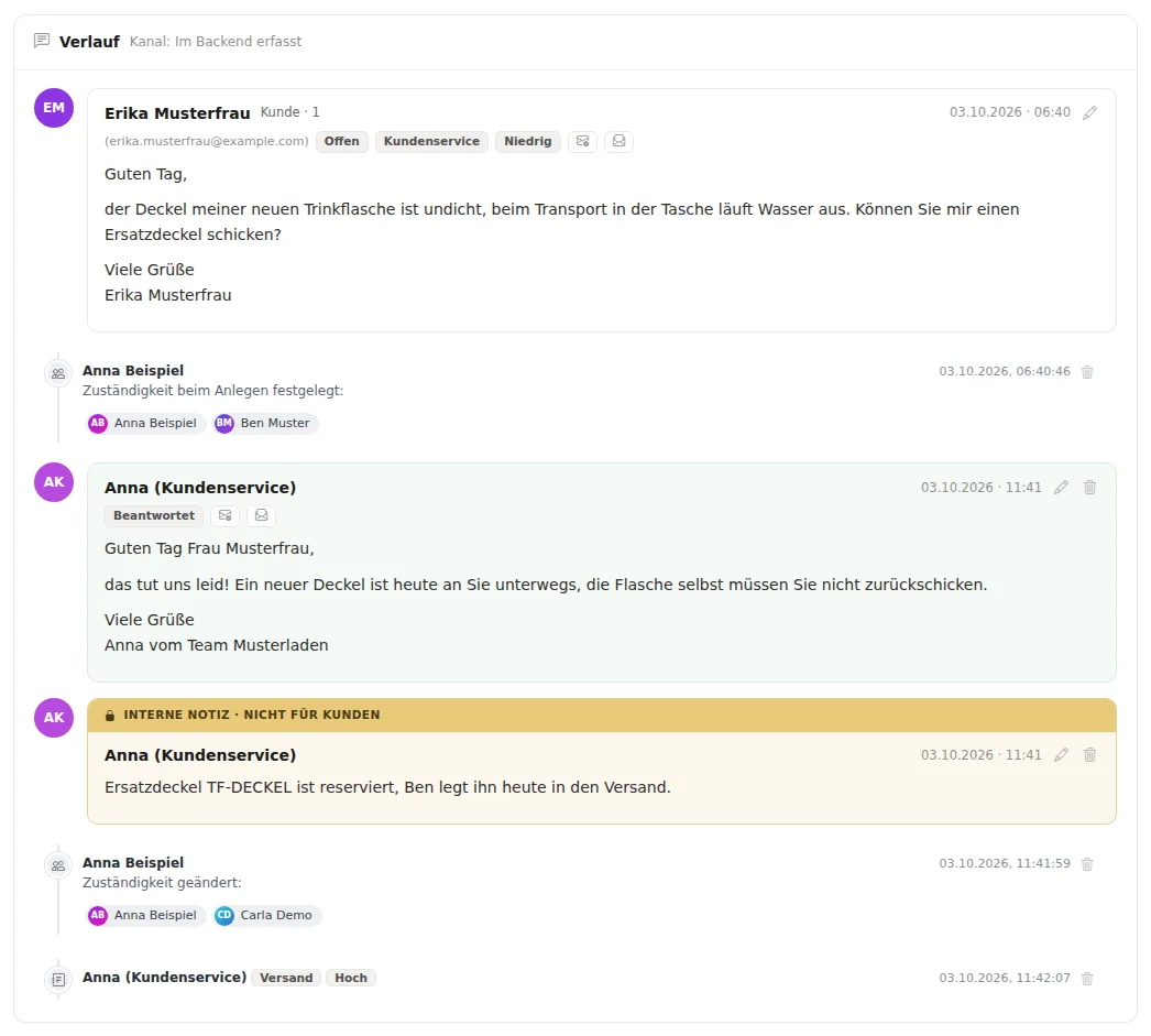 Verlauf mit Nachricht der Kundin, Antwort des Teams, interner Notiz, Systemzeile „Zuständigkeit geändert“ und einer leeren Notiz mit Chips für Abteilung und Priorität